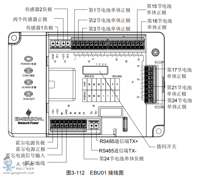 維諦電源模塊