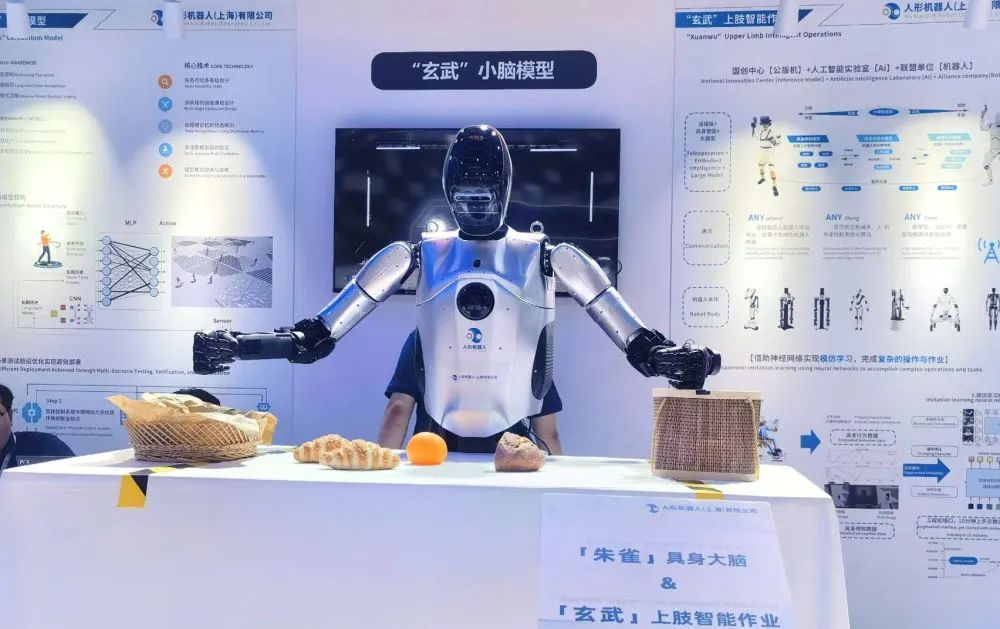 AI“”ΣܞЩʲô